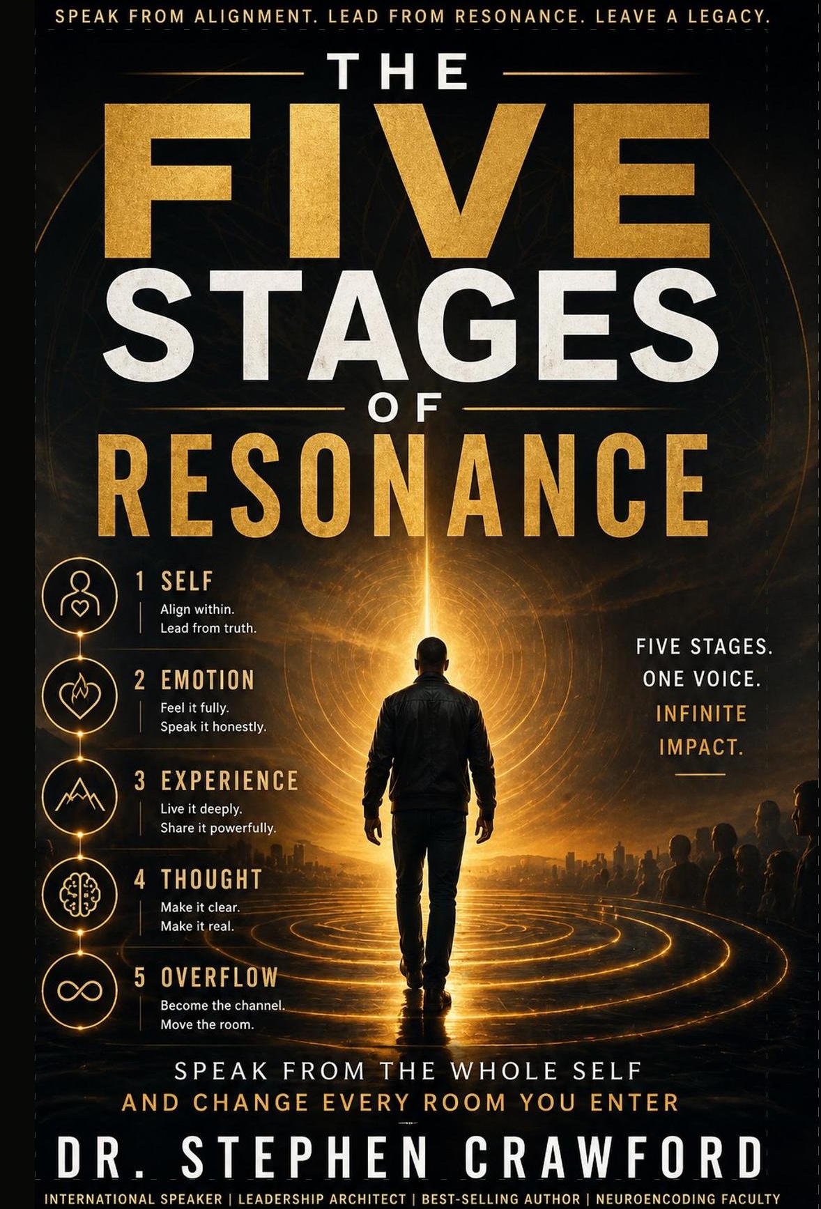 The Five Stages of Resonance by Dr. Stephen Crawford — book cover
